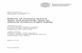 Effects of Training School Type and Examiner Type on ... · PDF fileEffects of Training School Type and Examiner Type on General Aviation Flight Safety William Knecht Civil Aerospace