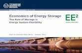 Economics of Energy Storage Dresden, Chair of Energy Economics, Prof. Dr. Möst 3 Storage applications – its the competition what matters … • Energy arbitrage • Ancillary services
