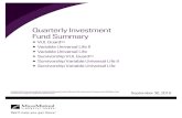 Quarterly Investment Fund Summary - MassMutual · PDF fileThe Quarterly Investment Fund Summary provides information about the investment funds underlying our VUL GuardSM, Survivorship