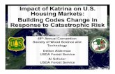 Impact of Katrina on U.S. Housing Markets: Building Codes ... · PDF fileBuilding Codes Change in Response to Catastrophic Risk ... Impact resistant windows, ... Newer homes built