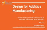 Design for Additive Manufacturing - 3dmpmag.com for Additive Manufacturing ... treating, hot isostatic press, anodizing, chem film, welding, brazing, insert and helicoil installation.