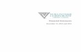 Financial Statements - VolCorp :: Empowering our Members Audited Financial Statements.pdf · VOLUNTEER CORPORATE CREDIT UNION Financial Statements December 31, 2013and 2012 ... Management