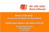 Bank of Baroda - aceanalyser.com Meet/132134_20120730.pdf · Integrated Global Treasury Solution in its majorterritories like U.K., UAE, Bahamas, Bahrain, Hong Kong, Singapore, Belgium,