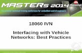 Interfacing with Vehicle Networks: Best Practices with Vehicle Networks: Best Practices Slide 1 ... Interfacing with Vehicle Networks: Best Practices Slide 3 ... Network Example