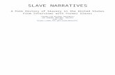 Web viewSLAVE NARRATIVES. A Folk History of Slavery in the United States. From Interviews with Former Slaves. TYPEWRITTEN RECORDS PREPAREDLY. THE