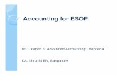 Accounting for  · PDF fileAccounting for ESOP IPCC Paper 5: Advanced Accounting Chapter 4 CA. ... The GN issued by the ICAI establishes financial accounting and