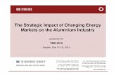 The Strategic Impact of Changing Energy Markets on the · PDF fileThe Strategic Impact of Changing Energy Markets on the Aluminium Industry presented to TMS 2010 Seattle, Feb 14-18,