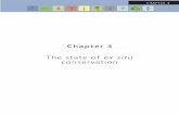 The state of ex situ conservation - Home | Food and ... · PDF fileTHE STATE OF EX SITU CONSERVATION 3.1 Introduction Ex situ conservation continues to represent the most ... all reported