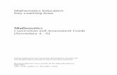 Mathematics Curriculum and Assessment Guide (Secondary …334.edb.hkedcity.net/doc/chi/curriculum2015/Math_CAGuide_e_2015.pdf · Mathematics Education . Key Learning Area . Mathematics