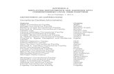 APPENDIX A EMPLOYING DEPARTMENTS AND AGENCIES WITH ... · PDF fileemploying departments and agencies with corresponding local 526m chapters as ... cmo 8 biweekly $1,280.00 $ ... hourly