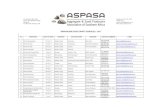 ASPASA ISHE AUDIT DRAFT SCHEDULE - 2017aspasa.co.za/ASPASA ISHE Audit schedule Rev 3 - 2017.pdf · 72 Afrimat Rietfontein 23-Aug-17 KwaZulu Natal Ladysmith Silvester Mvinjelwa 082€872