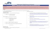 Mathematics Pacing Resource Document II... · Mathematics Pacing Resource Document ... Algebra II – Polynomial ... Find partial sums of arithmetic and geometric series and represent
