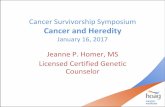 Family History and Breast Cancer - Hoag · PDF fileMYH FH MSH2 MSH6 MLH1 VHL APC PMS2 RET PTEN MEN1 SDHD CDH1 p53 STK11 ATM CHEK2. DNA. ... •A case study of a family with