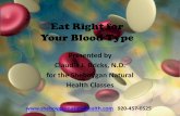 Eat Right for Your Blood Type - · PDF fileEat Right for Your Blood Type ... Other lectins are blood type specific, ... /27/what-your-blood-type-says-about-your-personality_n_1236261.html#s643534&titl