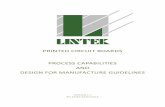 PRINTED IR UIT OARDS PRO ESS APA ILITIES AND ... ESS APA ILITIES AND DESIGN FOR MANUFA TURE GUIDELINES VERSION 2.7 RELEASED 04/05/2016 TABLE OF CONTENTS The Lintek ...