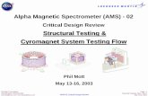 Structural Testing & Cyromagnet System Testing Flow · PDF filePhil Mott / Trent Martin ... Frequency & Strength Verification Testing ... Structural Testing & Flow – Rev 6 Test STA