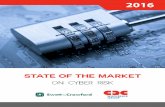 STATE of the marketcrumpins.com/forms/newsPress/State_of_the_Market_cyber...Year-over-year increases in the frequency and cost of cyber incidents – nearly doubling since 2010 --