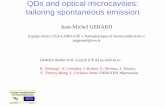 QDs and optical microcavities: tailoring spontaneous emissionnanoparticles.org/pdf/Gerard.pdf · QDs and optical microcavities: tailoring spontaneous emission ... 1.250 1.255 1.260
