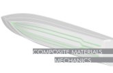 COMPOSITE MATERIALS MECHANICS - TM - · PDF file · 2015-08-27COMPOSITE MATERIALS MECHANICS ... BASIC PRINCIPLES COMPOSITE MATERIALS MECHANICS. HOW MUCH REINFORCEMENT? Weight Fraction