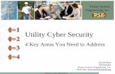 Utility Cyber Security - Power System · PDF file12 Sensor networks and control systems SCADA to ... Customer Appliances L M M 16 External systems & customer ... • Security Activities
