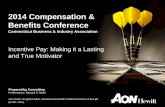 2014 Compensation & Benefits Conference - · PDF fileAon Hewitt U.S. Salary Increase Survey ... Taiwan Singapore Philippines ... Aon Hewitt U.S. 2014/2015 Salary Increase Survey—