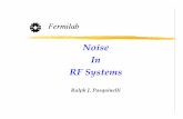 Noise in RF systems - Fermilabbeamdocs.fnal.gov/AD/DocDB/0023/002362/001/Noise in RF systems.pdf · Noise in RF Systems What are sources of electrical noise? Random motion of electrons
