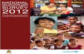NATIONAL NUTRITION AND - UNICEF · PDF file2 national nutrition and micronutrient survey part i: anaemia among children aged 6-59 months and nutritional status of children and adults
