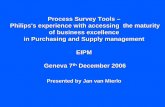 Process Survey Tools - EIPM – The source for · PDF filePhilips's experience with accessing the maturity of business excellence ... • Integrated Process Survey Tool Audits ...