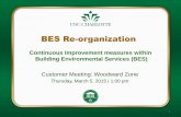 BES Re-organization - Facilities Management Re-organization ... • Streamline processes and task delegation protocol ... • Now the Woodward Zone Staff will introduce themselves