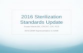 2016 Sterilization Standards Update - nysaascnysaasc.org/wp/wp-content/uploads/2014/02/2016-Sterilization... · 2016 Sterilization Standards Update Susan Klacik BS ... Approximately