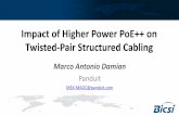 Impact of Higher Power PoE++ on Twisted-Pair Structured Cabling · PDF fileImpact of Higher Power PoE++ on Twisted-Pair Structured Cabling Marco Antonio Damian Panduit MEX-MADC@ .
