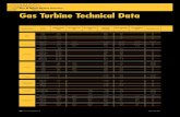 Gas Turbine Technical Data - Power Engineering · PDF file · 2017-11-08Gas Turbine Technical Data MANUFACTURER MODEL GROSS OUTPUT (MW) NET OUTPUT (CC) MW ... Turbo SE FT8 25.5 9440