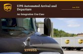 UPS Automated Arrival and - Red Hat · PDF fileUPS Automated Arrival and Departure June 2015 An Integration Use Case