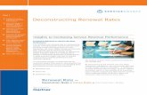 Issue 1 Deconstructing Renewal Rates - Sandhillsandhill.com/wp-content/files_mf/deconstructingrenewalrates89.pdfmap to Maximizing Service Revenue ... 2 Deconstructing Renewal Rates