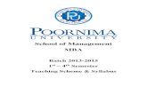 School of Management MBA - Poornima · PDF fileSchool of Management MBA ... Introduction to Assignment problems-Hungarian method 5. ... Societal – Relational. Concept of Marketing
