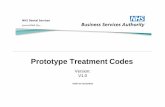 Prototype Treatment Codes - Primary Care Commissioning · PDF filePrototype Treatment Codes (26 May 2015) ... Full or three quarter crown ... Retainer in cast metal : V1 . 1832 CODE