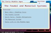 [PPT]PowerPoint Presentation - · Web viewThe Feudal and Manorial Systems Preview Main Idea / Reading Focus The Feudal System Quick Facts: Feudal Obligations The Manorial System Daily