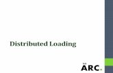 Distributed Loading · PDF fileDistributed Loading . What is a Distributed Load? •A load applied across a length or area instead of at one point . Analyzing Distributed Loads