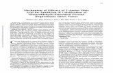 Mechanism Efficacy of Oleic Acid Glutaraldehyde …circ.ahajournals.org/content/90/1/323.full.pdfmechanismofantimineralization efficacy ofAOApre-incubation of BPHVtissues. In vitro