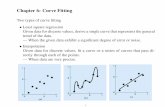 Chapter 6: Curve Fitting - McMaster Universityxwu/part5.pdf · Figure 1: (a) Spread of data around mean of dependent variable, (b) spread of data around the best-ﬁt line Illustration