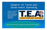 Chapter 14 Taxes and Government Spending - … 14 Taxes and Government Spending 1. What are Taxes? 2. Federal Taxes 3. Federal Spending 4. State and Local Taxes and Spending How can