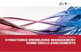 Structured Knowledge Management Using Skills Assessments files/whitepapers... · Structured Knowledge Management Using Skills Assessments (1) ... Structured Knowledge Management Using