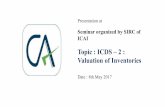 Topic : ICDS – 2 : Valuation of Inventories · PDF file• Profits and Gains from business or profession • Income from other sources v In case of conflict between the ICDS and