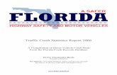 Traffic Crash Statistics Report 2006 · PDF fileTraffic Crash Statistics Report 2006 A Compilation of Motor Vehicle Crash Data From the Florida Crash Records Database Electra Theodorides-Bustle