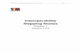 Interoperability Stepping Stones - SIMalliancesimalliance.org/wp-content/uploads/2015/06/SteppingStones_R7_v100.… · SIMAlliance - Interoperability Stepping Stones Release 7 1/192