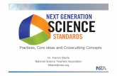 4 Next Generation Science Standards - Francis Eberle · PDF fileFinal version projected or Dec 2012. Instruction Curricula Assessments ...   Achieve:   NSTA: