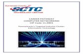 CAREER PATHWAY COMPUTER NETWORKING CIP · PDF fileCAREER PATHWAY. COMPUTER NETWORKING. ... Diagnose, troubleshoot, ... Operate master consoles to monitor the performance of computer