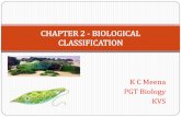 CHAPTER 2 - BIOLOGICAL CLASSIFICATION - …biokailashkvs.com/.../08/CHAPTER_2_-_BIOLOGICAL_CLASSIFICATION.pdfBiological classification The process of grouping living organisms into