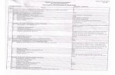 Reporting Format (SVEEP) For Lok Sabha Elections ( Fortnightly: SECOND Report dt. 30-03-2014) Dated: 30-03-2014 Ann-Ill UTTAR PRADESH
