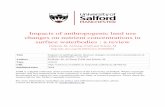 Impacts of Anthropogenic Land Use Changes on Nutrient ...usir.salford.ac.uk/46272/1/Delkash_et_al-2018-CLEAN_-_Soil,_Air... · Impacts of Anthropogenic Land Use Changes on ... Man-made